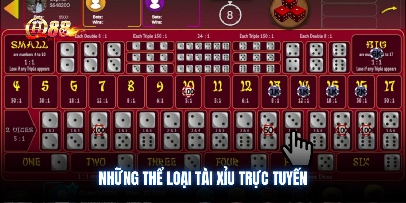 Những thể loại Tài Xỉu trực tuyến