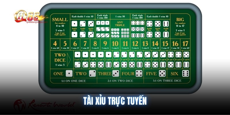 tai-xiu-truc-tuyen
